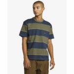 CAMISETA RVCA DAYSHIFT STRIPE MOODY BLUE | Mechanic