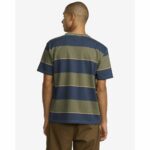 CAMISETA RVCA DAYSHIFT STRIPE MOODY BLUE | Mechanic