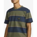 CAMISETA RVCA DAYSHIFT STRIPE MOODY BLUE | Mechanic